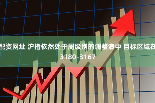 配资网址 沪指依然处于周级别的调整浪中 目标区域在3180-3167