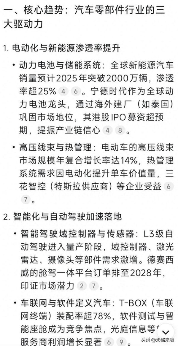 股票配资平台平台 DeepSeek分析∶ 汽车零部件行业即将爆发！看这6只股潜力如何